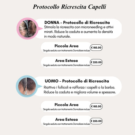 Rinfoltimento Capelli naturali