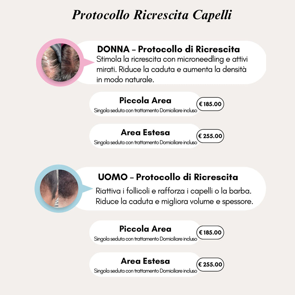 Rinfoltimento Capelli naturali
