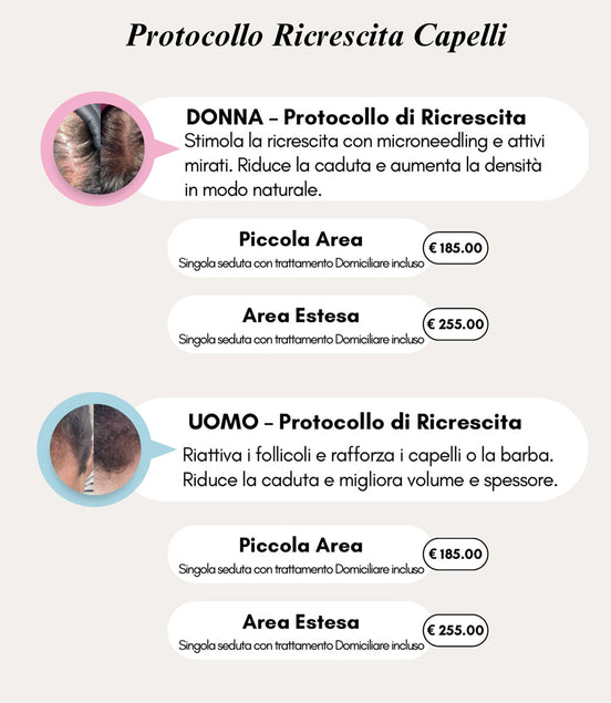 Rinfoltimento Capelli naturali